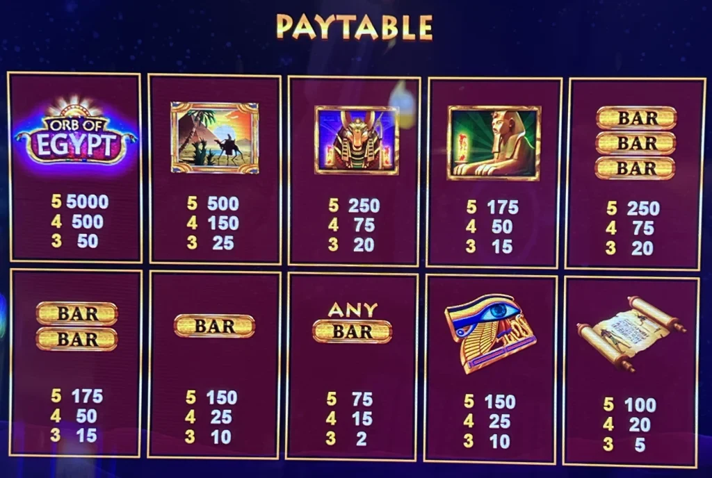 FUN88 Nổ Hũ: Khung Kiểm Tra Trước, Trong Và Sau Phiên Chơi Trên Điện Thoại